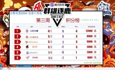 九游体育官方入口-包含积分榜排名：谁能成为最后的王者？的词条