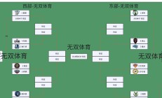 九游娱乐app下载-NBA季后赛强强对抗，绝佳的比赛画面渐次呈现的简单介绍