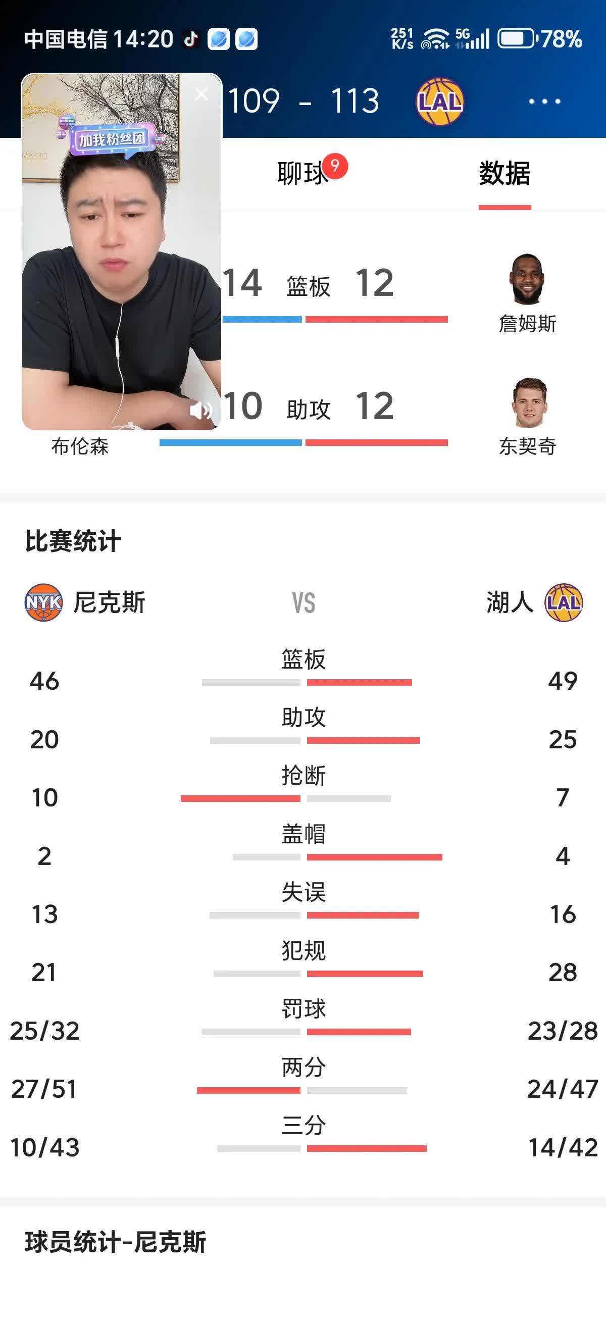 尼克斯三连败止步,湖人连胜晋级 尼克斯三连败止步,湖人连胜晋级