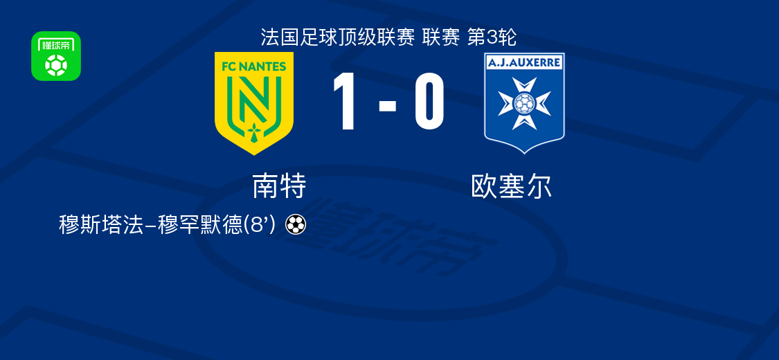 南特主场胜蒙彼利埃,豪取三分的简单介绍 南特主场胜蒙彼利埃,豪取三分的简单介绍