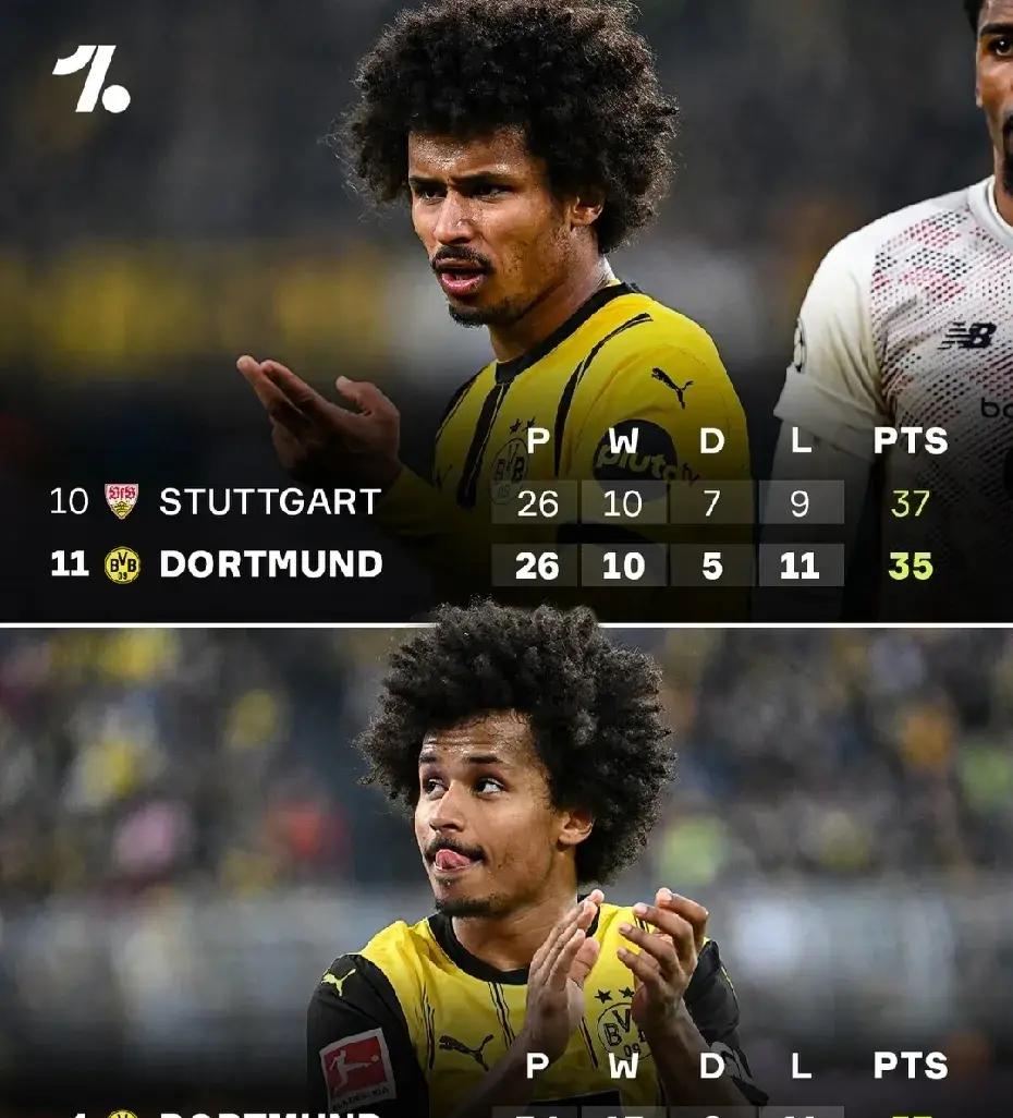 包含多特蒙德主场告捷,继续稳坐积分榜首位的词条 包含多特蒙德主场告捷,继续稳坐积分榜首位的词条