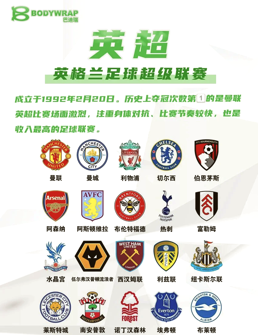 包含欧洲联赛火热进行中，各队展现实力！的词条