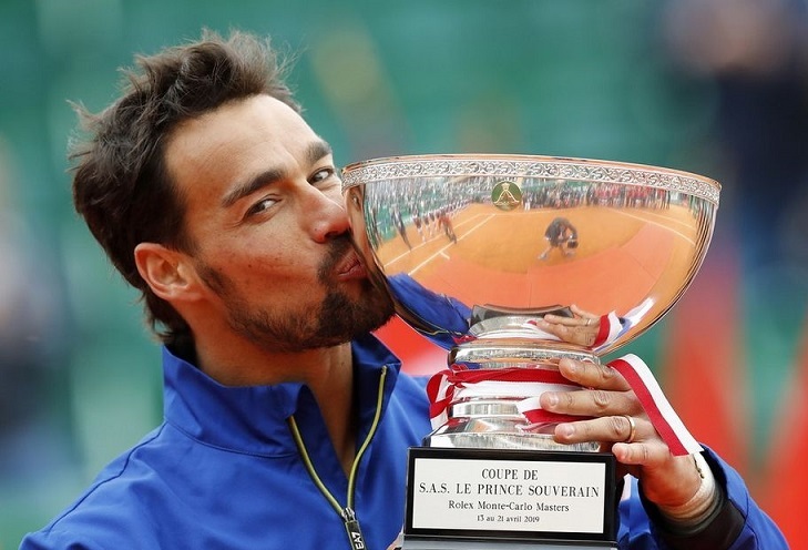 包含联合杯险胜蒙特卡洛大师赛，纳达尔统治全场的词条